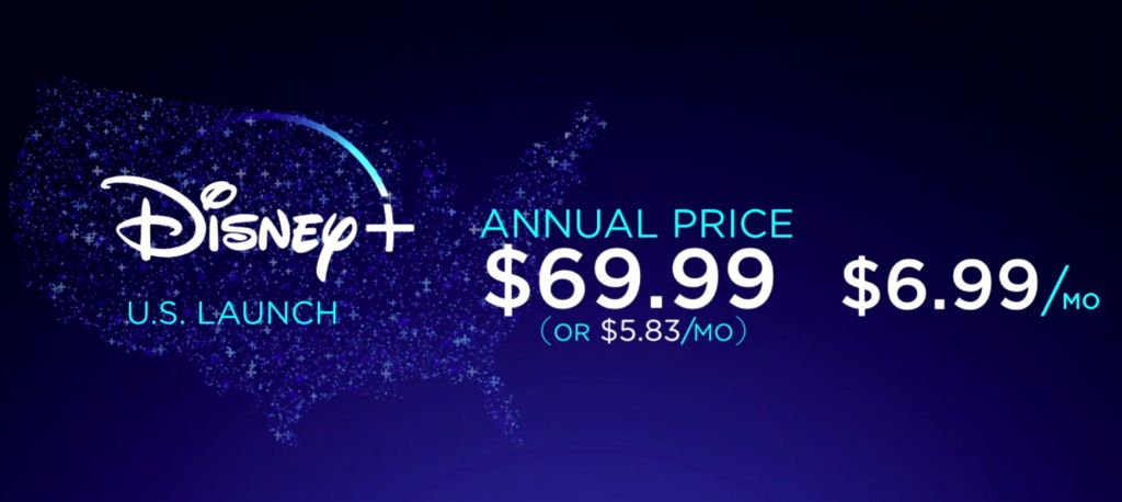 disney+ pricing