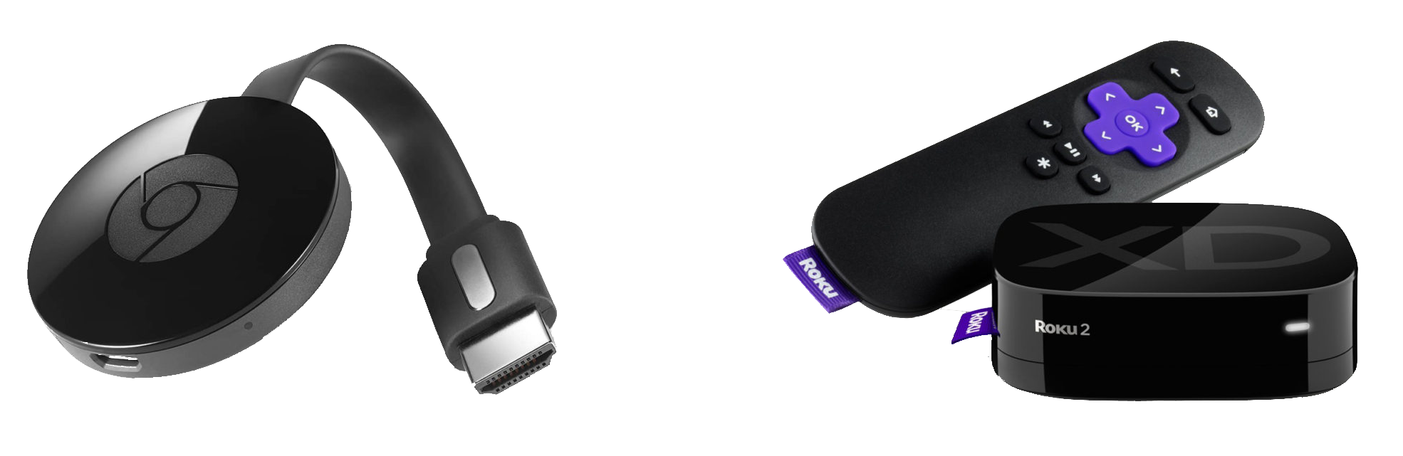 What is Roku? How Does it Work? iStreamer